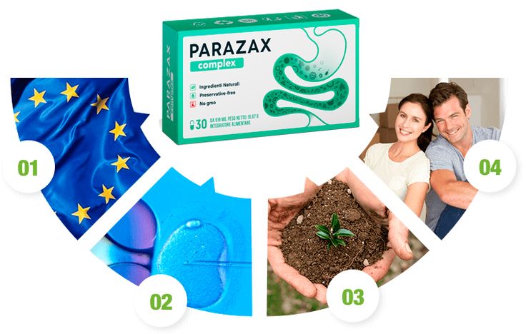 Parazax indicazioni