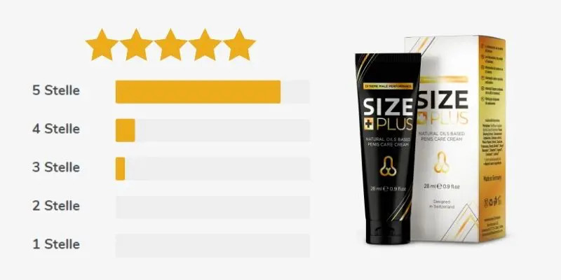 Size Plus recensioni vere