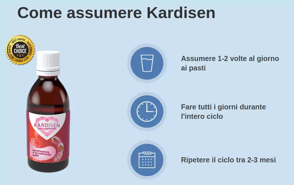 come assumere kardisen